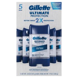 Antitranspirante Gillette Ultimate Protection
